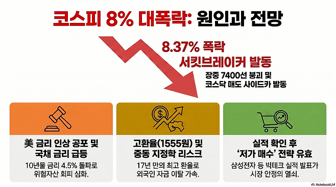 (사진=AI 생성)(이미지=구글 노트북 LM)