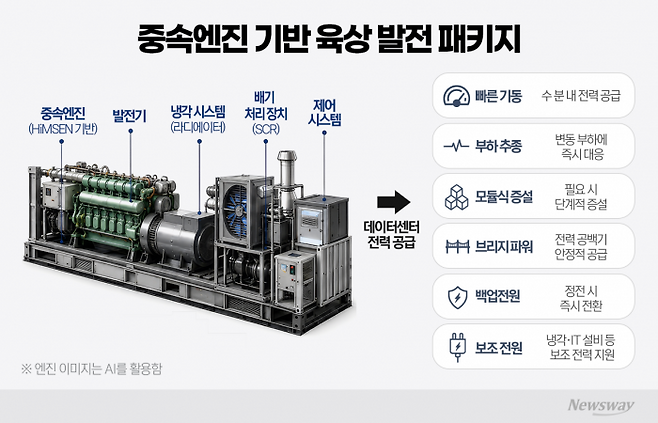그래픽=박혜수 기자
