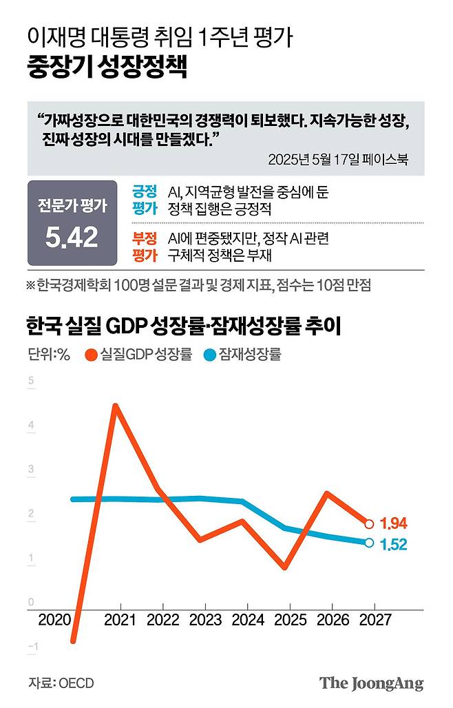 김주원 기자