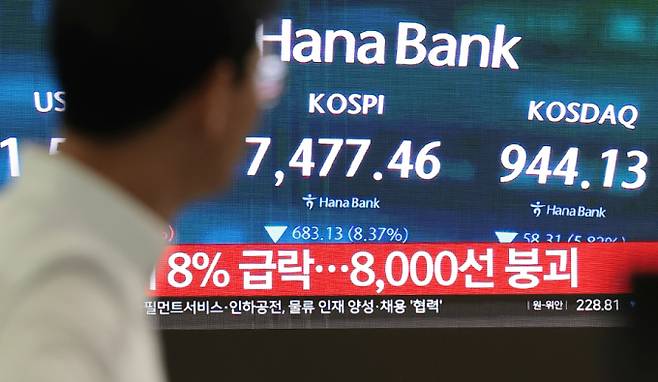코스피와 코스닥이 8일 장 초반 동반 급락했다. 사진은 이날 오전 서울 중구 하나은행 딜링룸. /사진=뉴스1