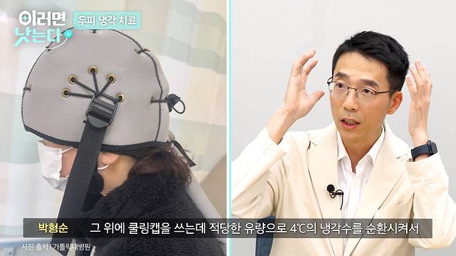 /조선일보 의학·건강 유튜브 '이러면 낫는다'