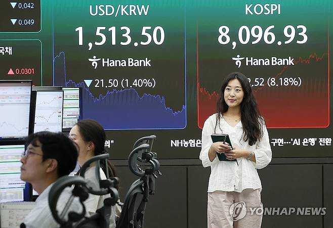 환율은 하락, 코스피 상승 (서울=연합뉴스) 김성민 기자 = 9일 서울 중구 하나은행 본점 딜링룸 전광판에 원/달러 환율, 코스피가 표시돼 있다. 이날 코스피는 전장보다 612.52포인트(8.18%) 오른 8096.93으로 마감했다. 2026.6.9 ksm7976@yna.co.kr