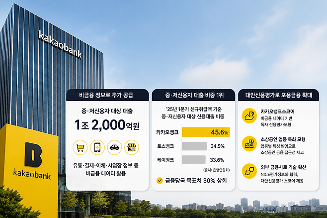 (사진=AI 생성)