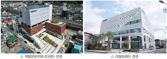 복합문화커뮤니티센터 전경(왼쪽)과 어울림센터 전경. 동두천시 제공