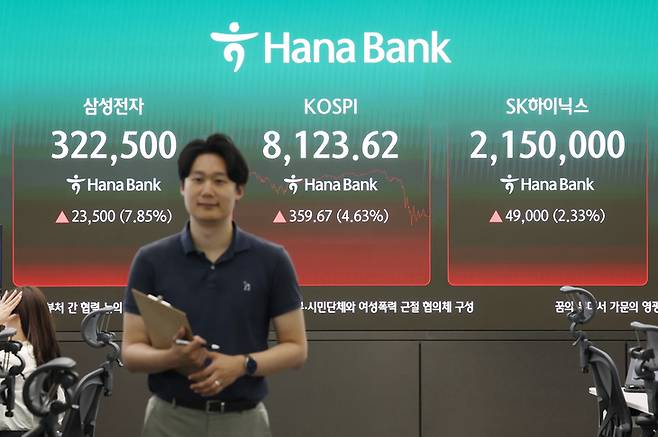 ▲12일 서울 중구 하나은행 딜링룸 현황판에 코스피와 코스닥지수가 표시되고 있다.