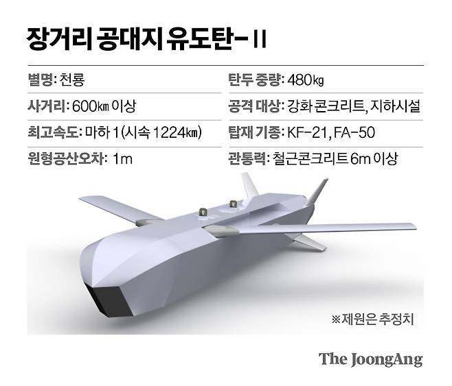 김경진 기자