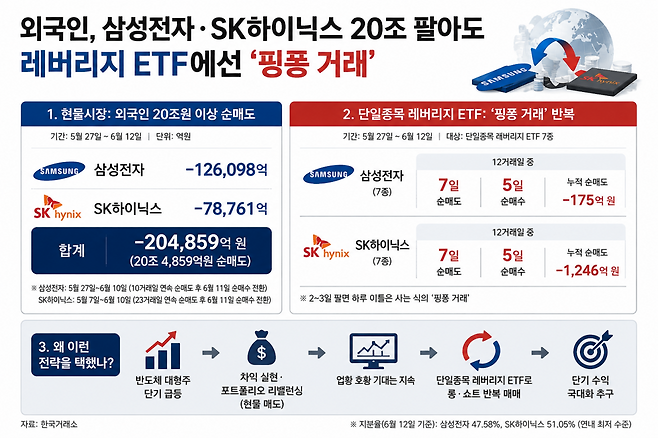 (이미지=챗GPT)