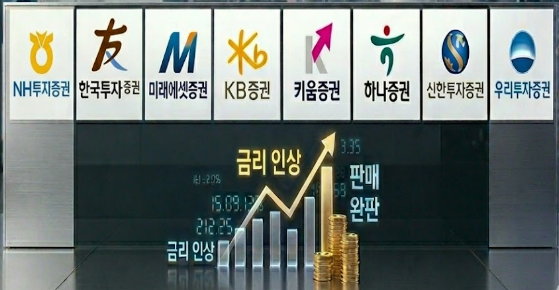 발행어음 상품을 판매하는 국내 증권사.(사진=제미나이)