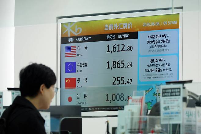 원/달러 환율이 서울외환시장에서 달러당 1555.2원에 거래를 시작한 6월 8일 인천국제공항 2터미널 은행 환전소 모니터에 원화 구입가가 달러당 1612원으로 표시돼 있다. 뉴시스