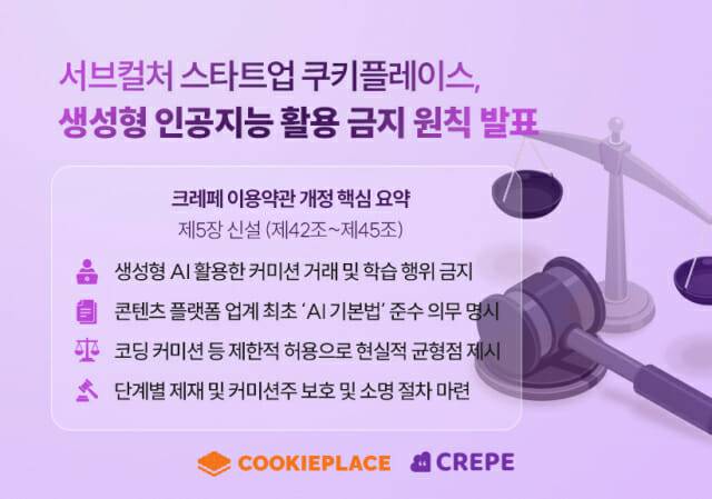 쿠키플레이스, 생성형 인공지능(AI) 활용 금지 원칙 발표