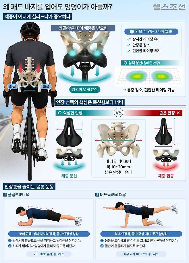 그래픽=김경아
