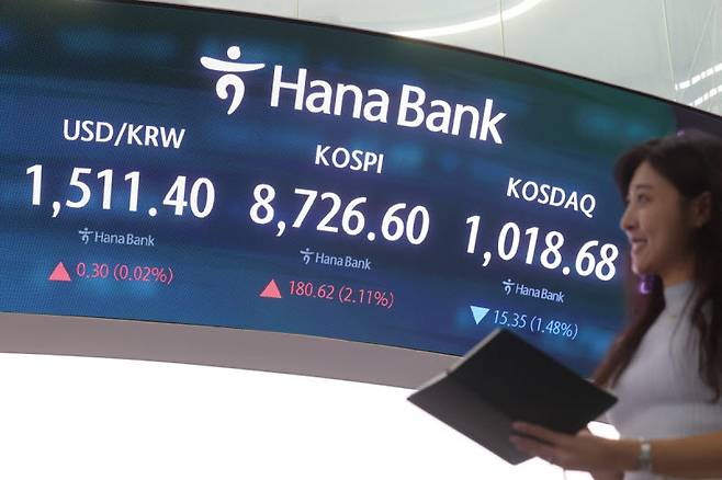 코스피가 상승세를 이어가며 8700선 초반에서 마감한 16일 서울 중구 하나은행 딜링룸에서 직원이 업무를 보고 있다. 이날 코스피는 180.62포인트(2.11%) 오른 8726.60으로 장을 마쳤다. (사진=연합뉴스)