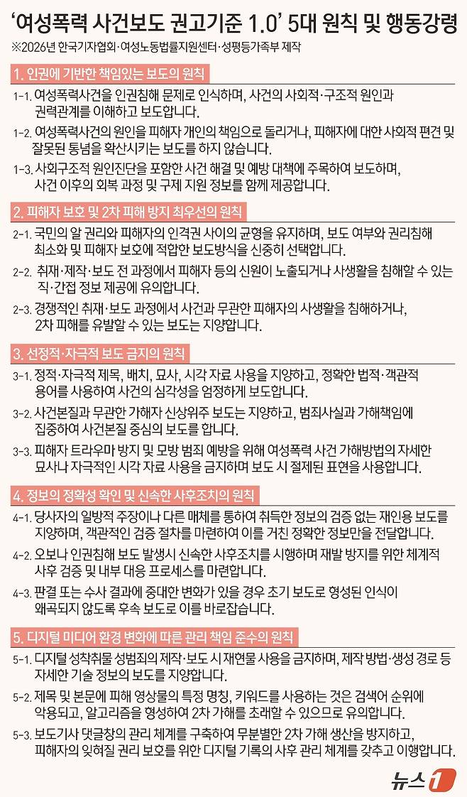 ⓒ 뉴스1 김지영 디자이너