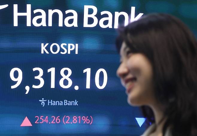 코스피 9,300선 - 19일 서울 중구 하나은행 딜링룸 현황판에 코스피지수가 표시되고 있다. 이날 코스피는 전날보다 225.05포인트(2.48%) 오른 9,288.89에, 코스닥지수는 0.47포인트(0.05%) 오른 1,001.40에 개장했다. 2026.6.19 연합뉴스