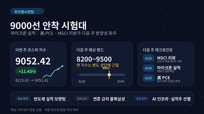 AI 기반 편집 이미지.(출처=챗GPT)
