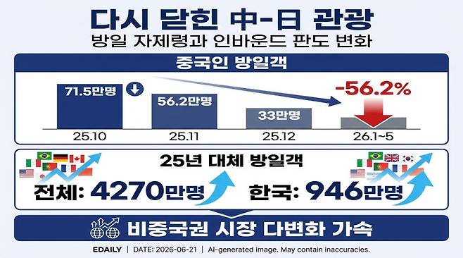 본 이미지는 AI 기술을 활용해 제작되었습니다.
