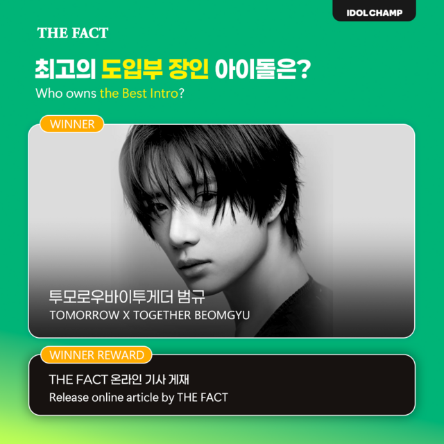 그룹 투모로우바이투게더 범규가 더팩트와 아이돌챔프와 함께한 스페셜 투표 '최고의 도입부 장인 아이돌' 1위에 올랐다. /아이돌챔프