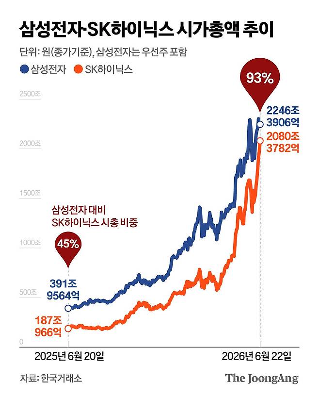 김영옥 기자