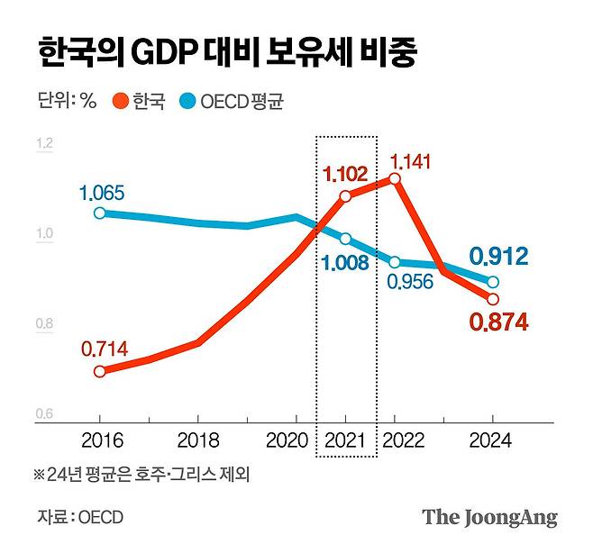 정근영 디자이너