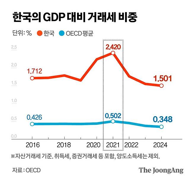 정근영 디자이너