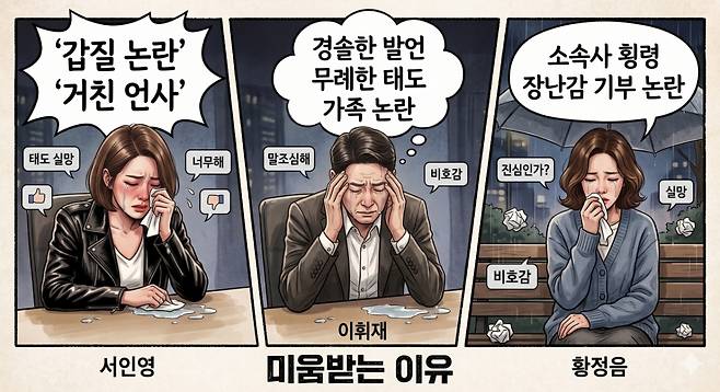 /사진=이 이미지는 Google Gemini를 통해 생성된 이미지입니다