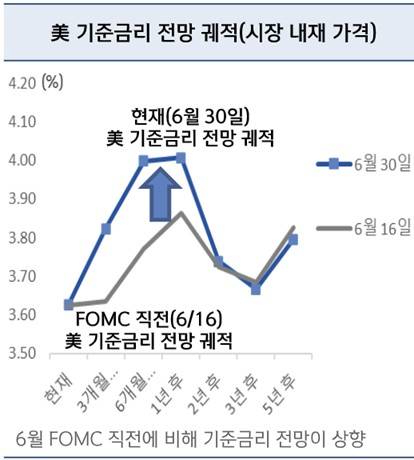 신한은행