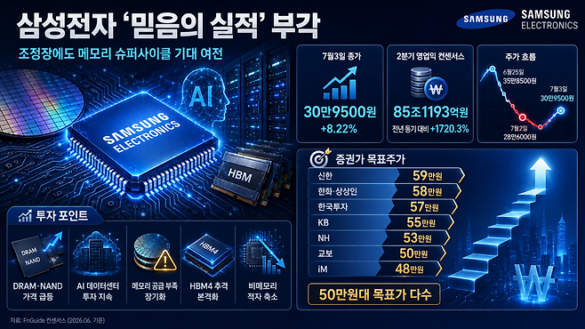 AI 기반 편집 이미지.(출처=챗GPT)