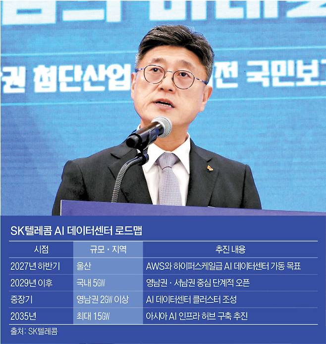 정재헌 SKT 최고경영자(CEO)가 3일 경남 진주시에서 열린 ‘영남권 첨단산업 육성전략 국민보고회’에서 AI 데이터센터 투자계획에 대해 발표하고 있다.(사진제공 SK텔레콤·그래픽=김재영 기자 maccam@)