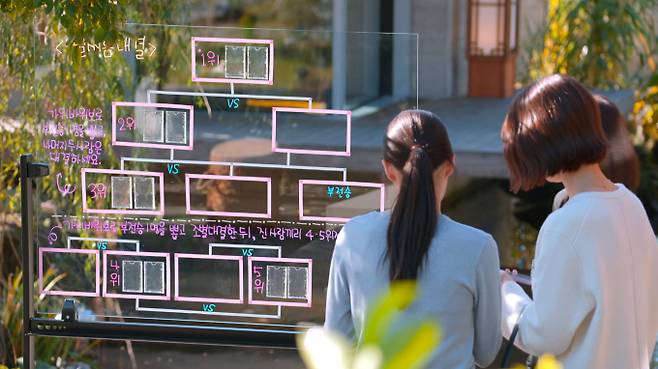 ‘모솔연애2’ 공개일정 및 시간(제공: 넷플릭스)