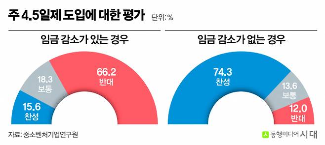 /그래픽=신재민 편집위원