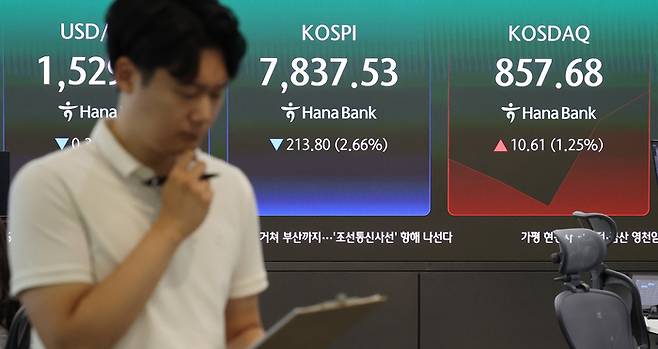 코스피가 7일 전일 대비 4.9% 내린 7656.31로 마감했다. 연합뉴스