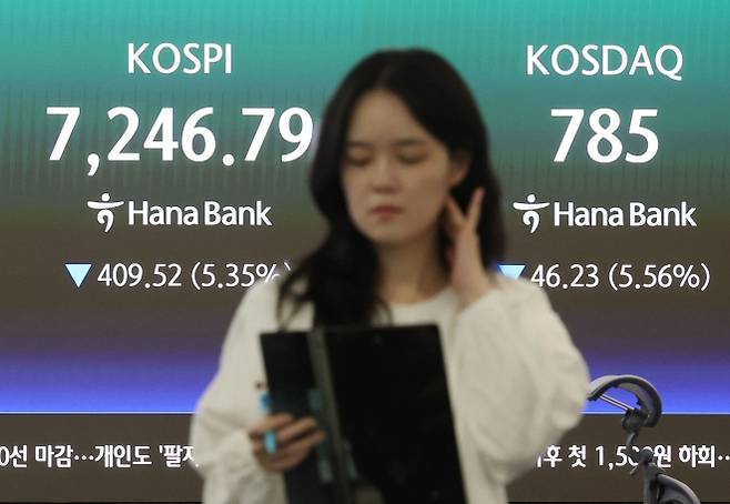 코스피-코스닥, 5%대 급락 - 8일 서울 중구 하나은행 딜링룸 현황판에 코스피와 코스닥지수가 표시되고 있다. 이날 코스피는 전날보다 409.52포인트(5.35%) 내린 7,246.79로, 코스닥 지수는 46.23포인트(5.56%) 내린 785.00으로 마감했다. 2026.7.8 연합뉴스