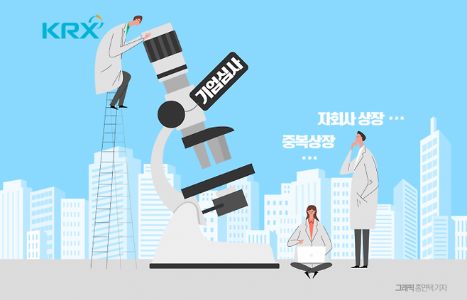 그래픽=홍연택 기자