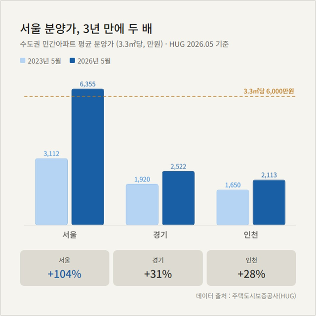 (더피알커뮤니케이션 제공)