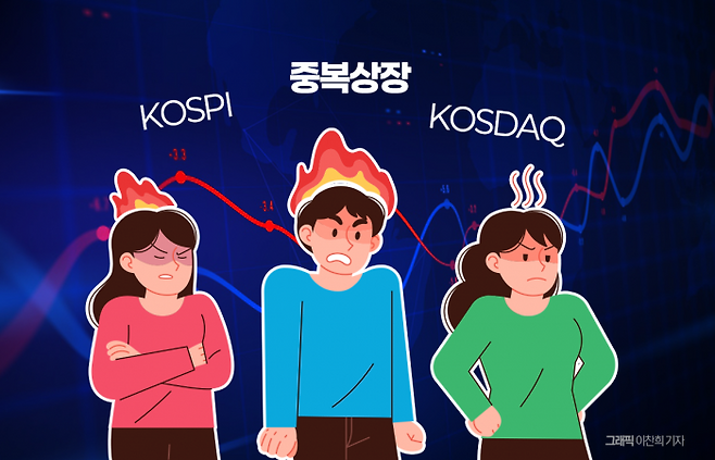 그래픽=홍연택 기자