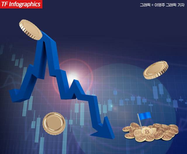 상상인증권 주가는 최근 700원대에 머물러 있다. /더팩트 DB