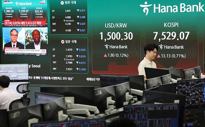 13일 서울 중구 하나은행 본점 딜링룸에서 직원들이 업무를 보고 있다. 연합뉴스