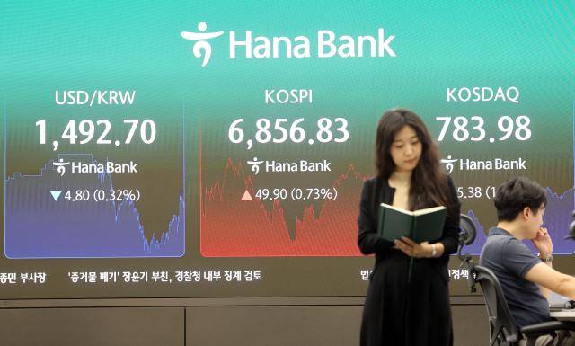 코스피가 오르락내리락 극심한 변동성 끝에 소폭 상승 마감한 14일 서울 중구 하나은행 딜링룸에서 직원이 업무를 보고 있다. <연합>