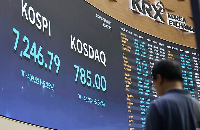 (사진=연합뉴스)