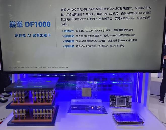 "14나노 공정 칩으로 4나노 성능" 둥팡쏸신 '뎬펑(DF) 1,000' (상하이=연합뉴스) 차병섭 특파원 = 17일(현지시간) 중국 상하이의 2026 세계인공지능대회(WAIC) 행사장에 둥팡쏸신의 AI 칩 '뎬펑(DF) 1,000'이 전시돼 있다. 2026.07.17 bscha@yna.co.kr (끝)