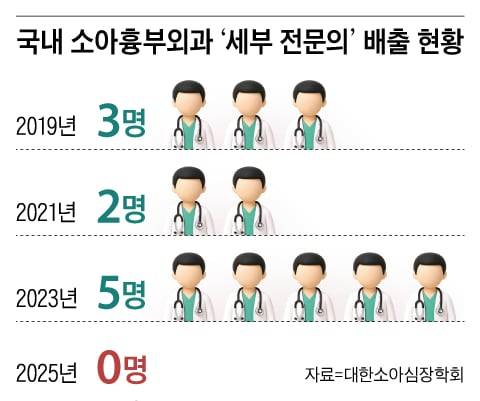 그래픽=김성규