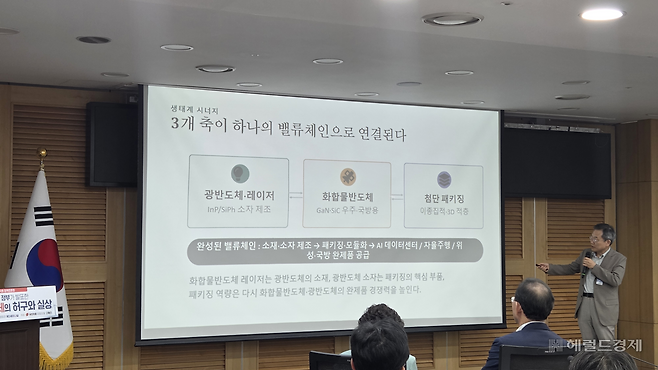 전 과기정통부 장관인 이종호 서울대 전기정보공학부 교수는 “아무것도 없는 지역에서 메모리 반도체 사업을 하기는 어렵다. 주 지역에 이미 뿌리내린 광산업 인프라를 키우는 것이 훨씬 빠르고 효과적”이라고 진단했다. 박지영 기자.