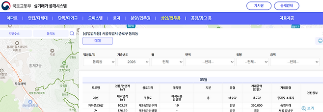 한강 작가의 책방이 입주했던 건물 거래내역. 국토교통부 실거래가 공개시스템 갈무리