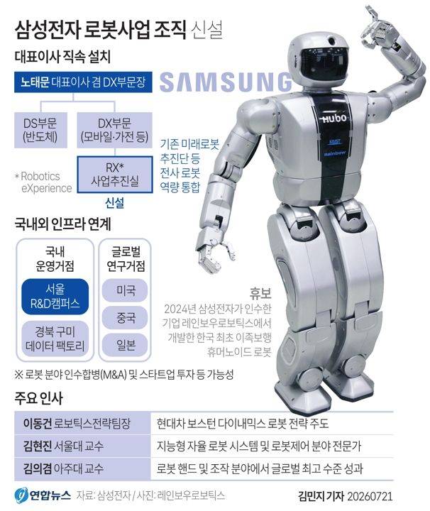 <저작권자(c) 연합뉴스, 무단 전재-재배포, AI 학습 및 활용 금지>