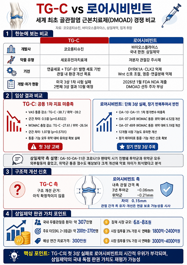 (그래픽=챗GPT)