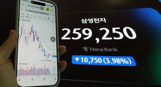 서울 중구 하나은행 딜링룸 현황판에 삼성전자 주가가 표시되고 있다. 2026.7.24/뉴스1