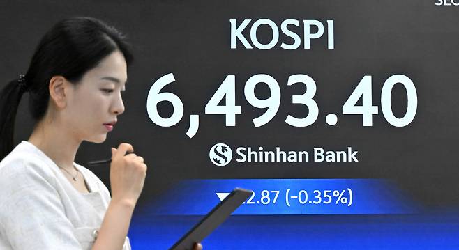 21일 오전 서울 중구 신한은행 로비 전광판에 코스피 지수가 6490선을 기록하고 있다. 임세준 기자