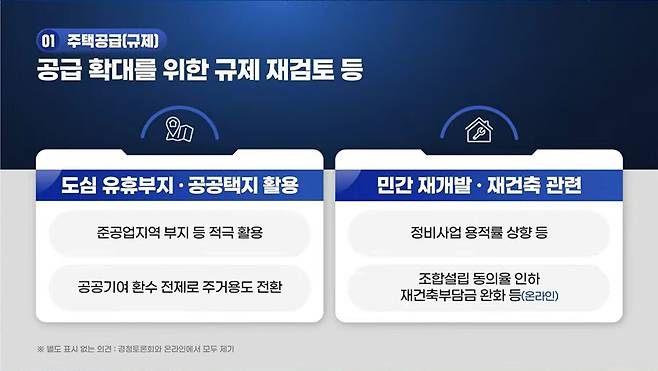 사전 의견 수렴 결과.