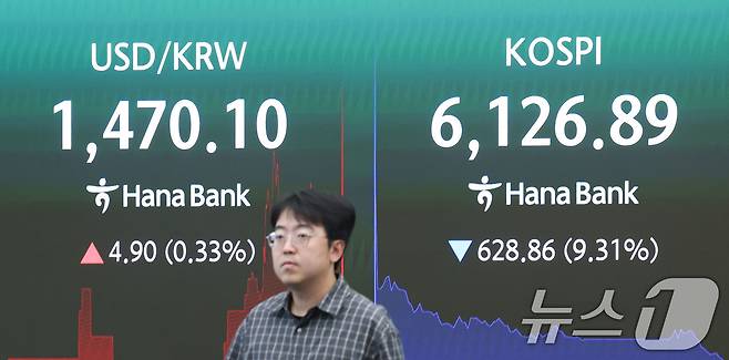 코스피가 급락하며 서킷브레이커가 발동된 28일 오전 서울 중구 하나은행 딜링룸 전광판에 코스피 등 시황이 표시되고 있다. 2026.7.28 ⓒ 뉴스1 이종수 기자