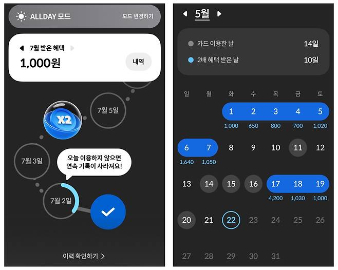 하나원큐 앱 내 무빙 카드 이용 실적 확인 화면./하나카드 제공